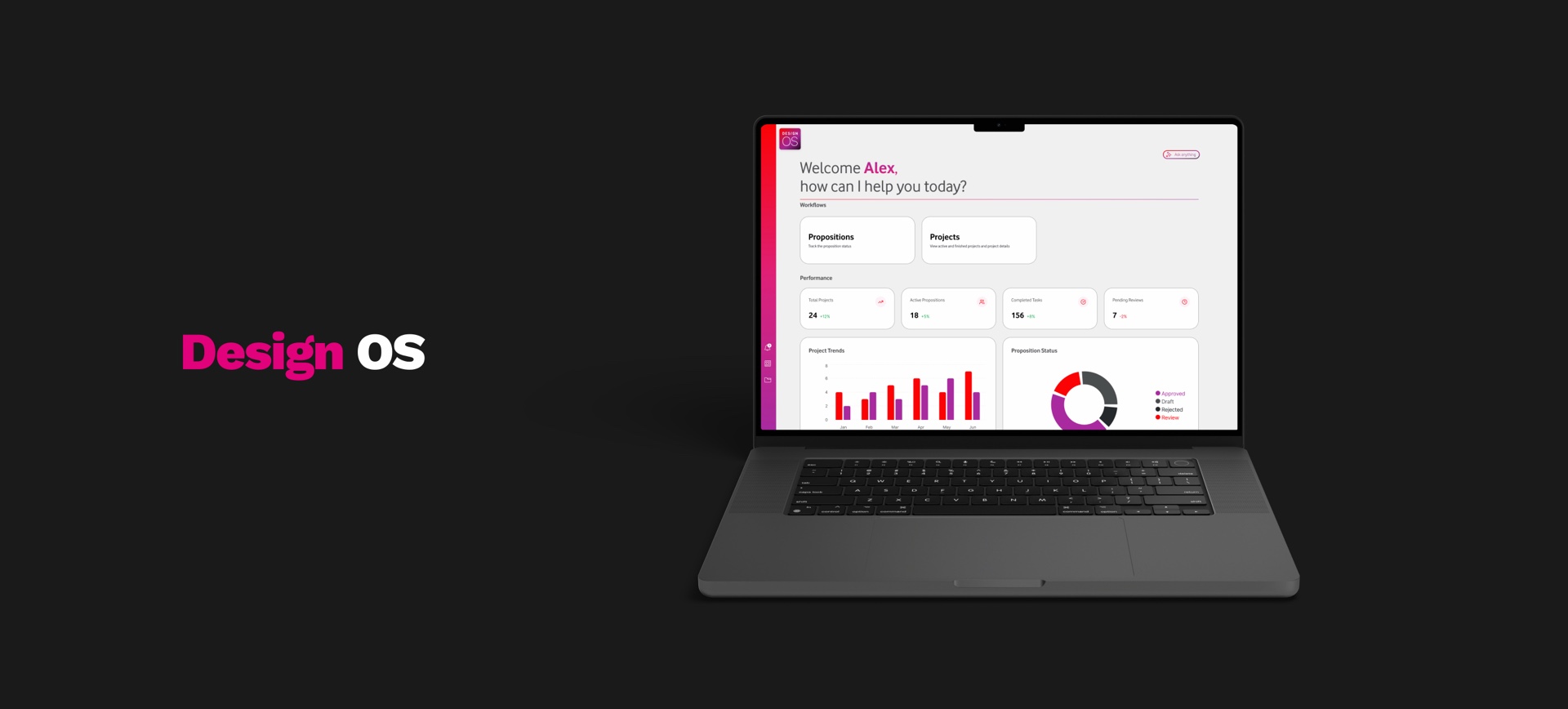 Design OS