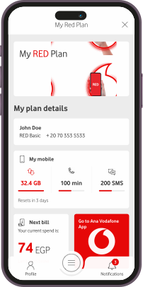My RED Plan