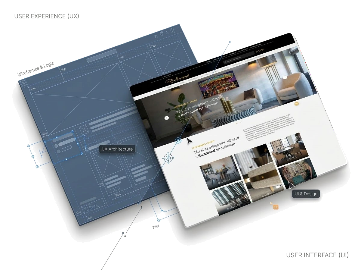 UX/UI tervezés