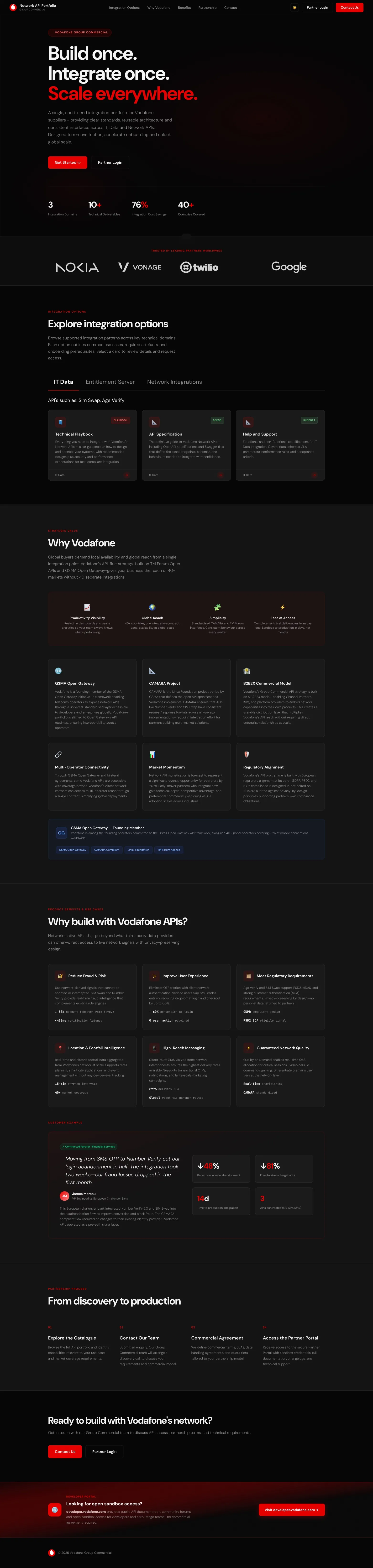 Network API Portfolio: A nyilvános portál: értékajánlat, partnerlogók, az API-katalógus és az út a felfedezéstől az éles használatig. Görgessen a kereten belül.