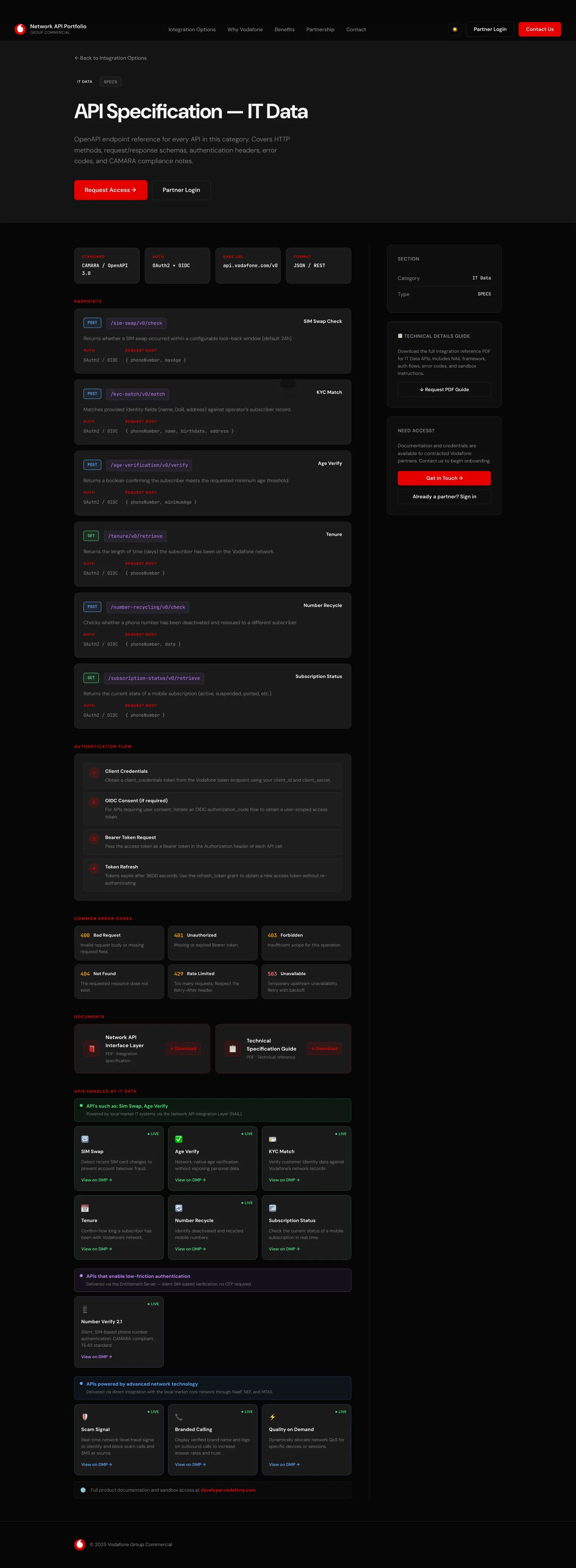 Network API Portfolio: API-specifikáció: végpontok, metódusok, hitelesítés és hibák, egyértelmű úttal a hozzáférés igényléséhez.