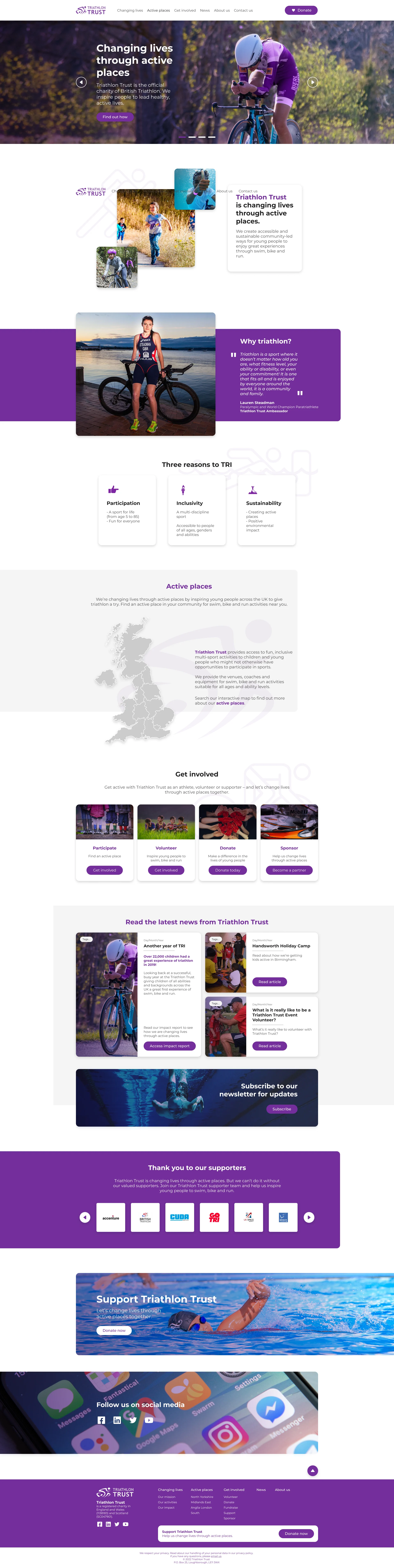Triathlon Trust: The redesigned homepage: mission, the Active Places map, ways to get involved, news and supporters. Scroll inside the frame.
