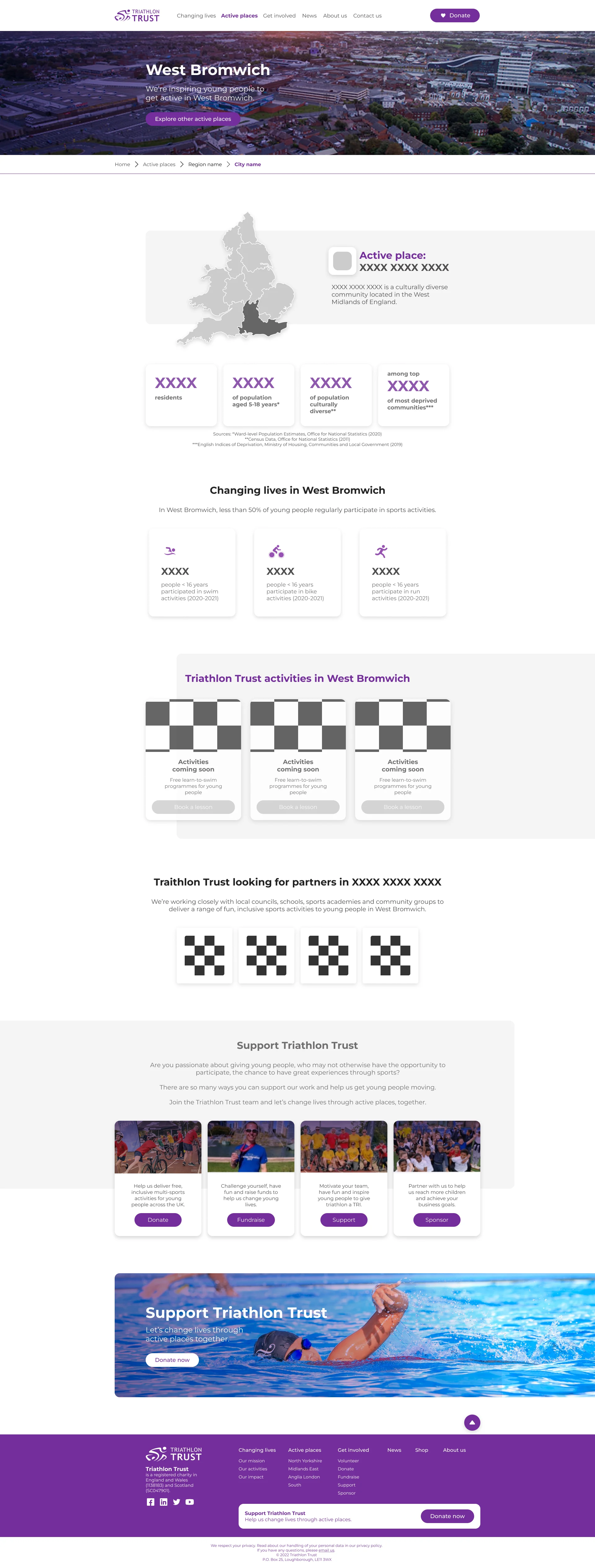 Triathlon Trust: A place page: local map, data, activities and partners.