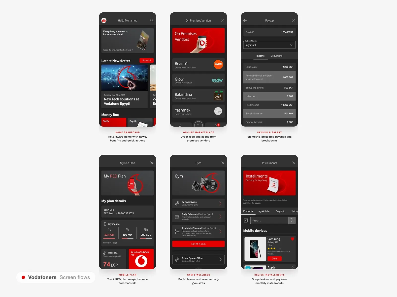 Vodafoners alkalmazás: Fő képernyők: egyetlen, szerepkörhöz igazodó otthon 33 szolgáltatáshoz, úgy csoportosítva, hogy bármi legfeljebb két koppintással elérhető legyen.